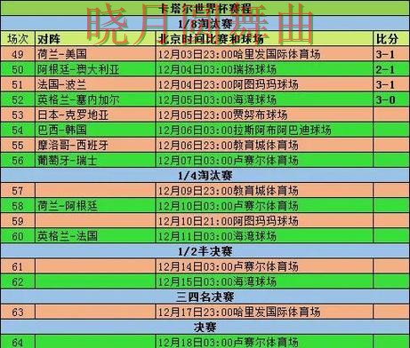 世界杯买球登录赛前数据分析方法汇总技巧总结 世界杯买球登录赛前数据分析方法汇总技巧总结