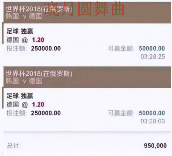 世界杯买球平台活动信息怎么看更明白实用指南