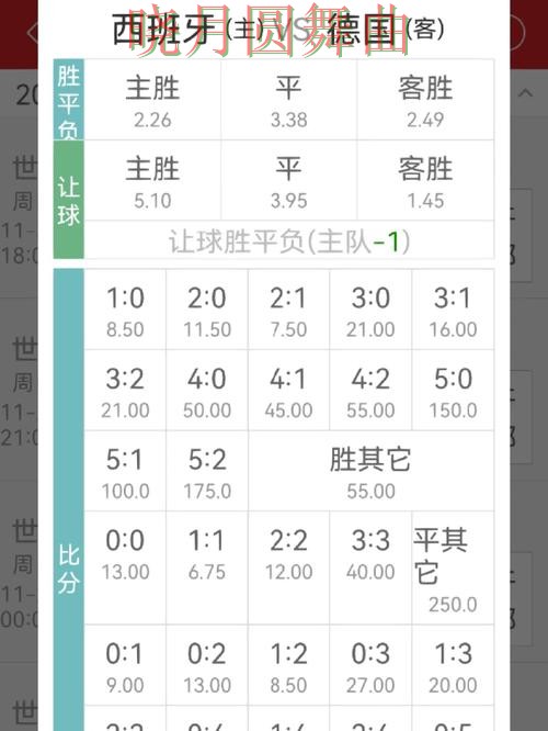 世界杯买球官网赔率变化怎么看更合理详细解析 世界杯买球官网赔率变化怎么看更合理详细解析