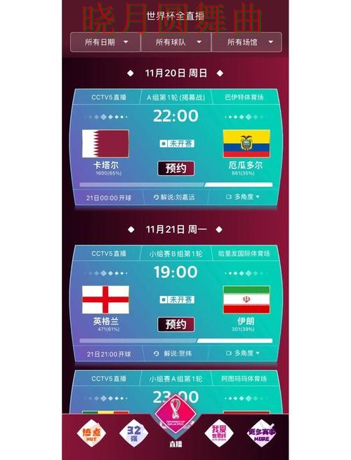 世界杯买球app强强对话方向判断前先看什么 世界杯买球app强强对话方向判断前先看什么