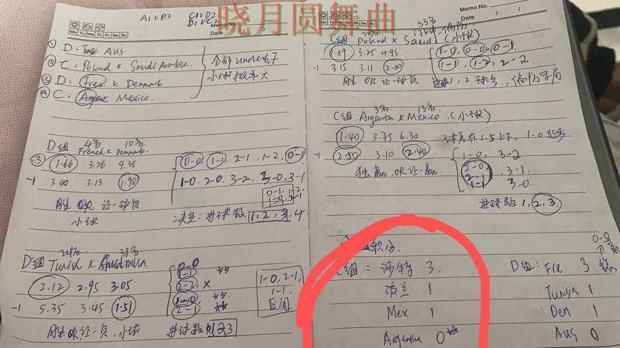 世界杯投注官网世界杯期间如何控制节奏,完整指南来了 世界杯投注官网世界杯期间如何控制节奏,完整指南来了
