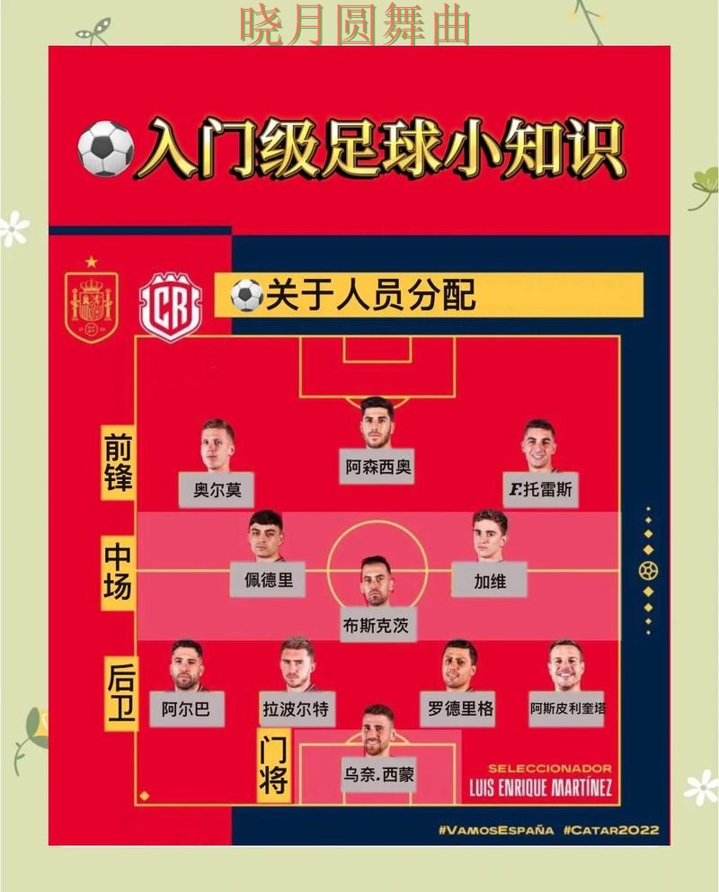 世界杯买球官网进球数玩法怎么分析技巧总结 世界杯买球官网进球数玩法怎么分析技巧总结
